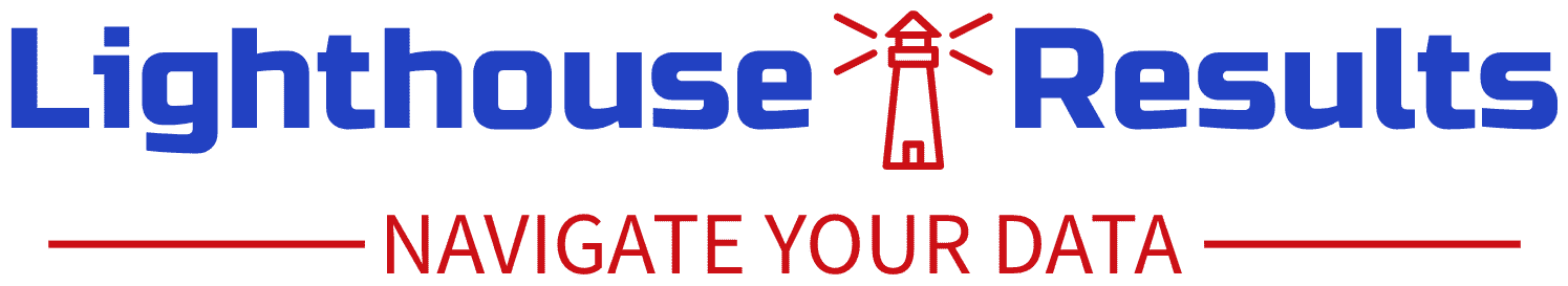 Powered by Lighthouse Results